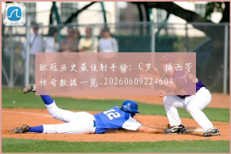 欧冠历史最佳射手榜:C罗、梅西等传奇数据一览_20260609224604